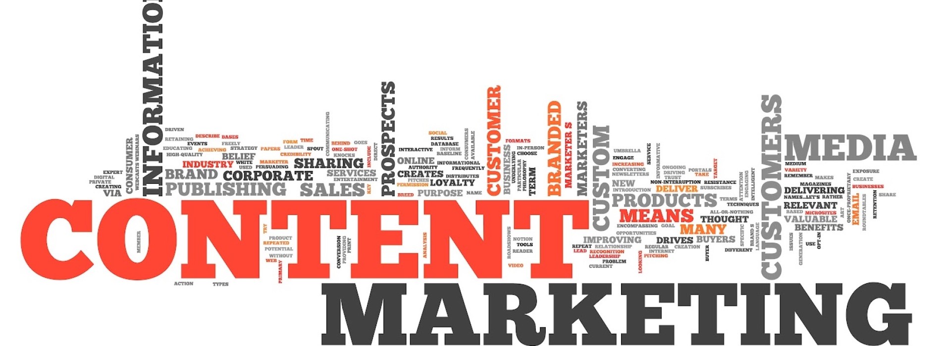 Content Marketing a inne formy marketingu